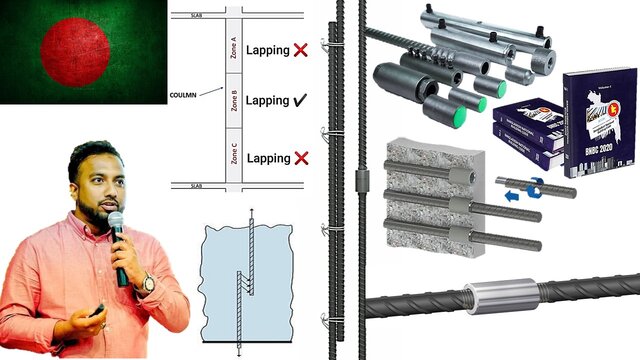 Rebar Coupler Connections